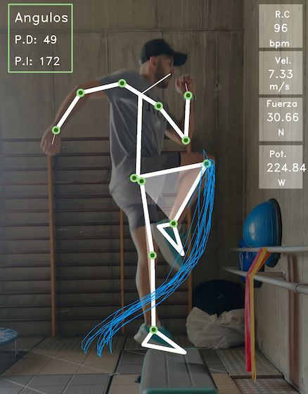 editing company image