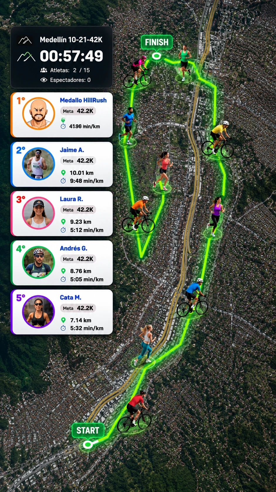 Pantalla real de Pistas GuiAR con mapa y participantes